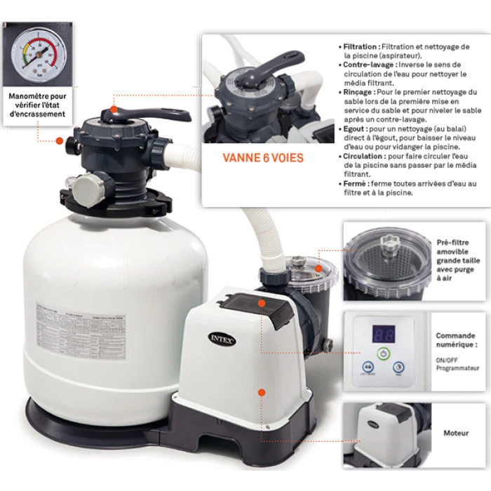 Filtre à Sable INTEX 8 M³/h 5 Filtre à Sable INTEX 8 M³/h – Image 5